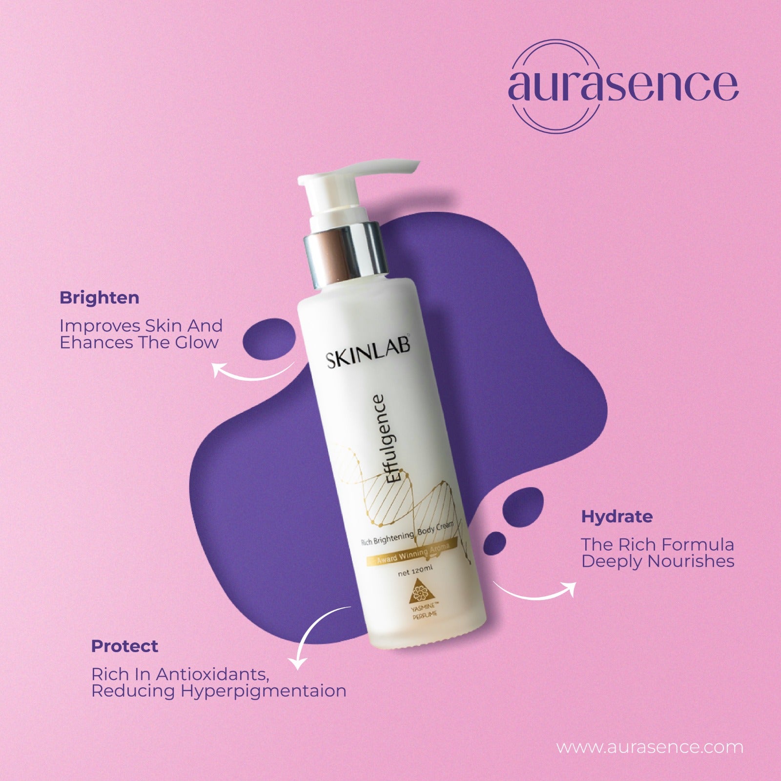 SKINLAB Effulgence Rich Body Whitening Cream - Benefits