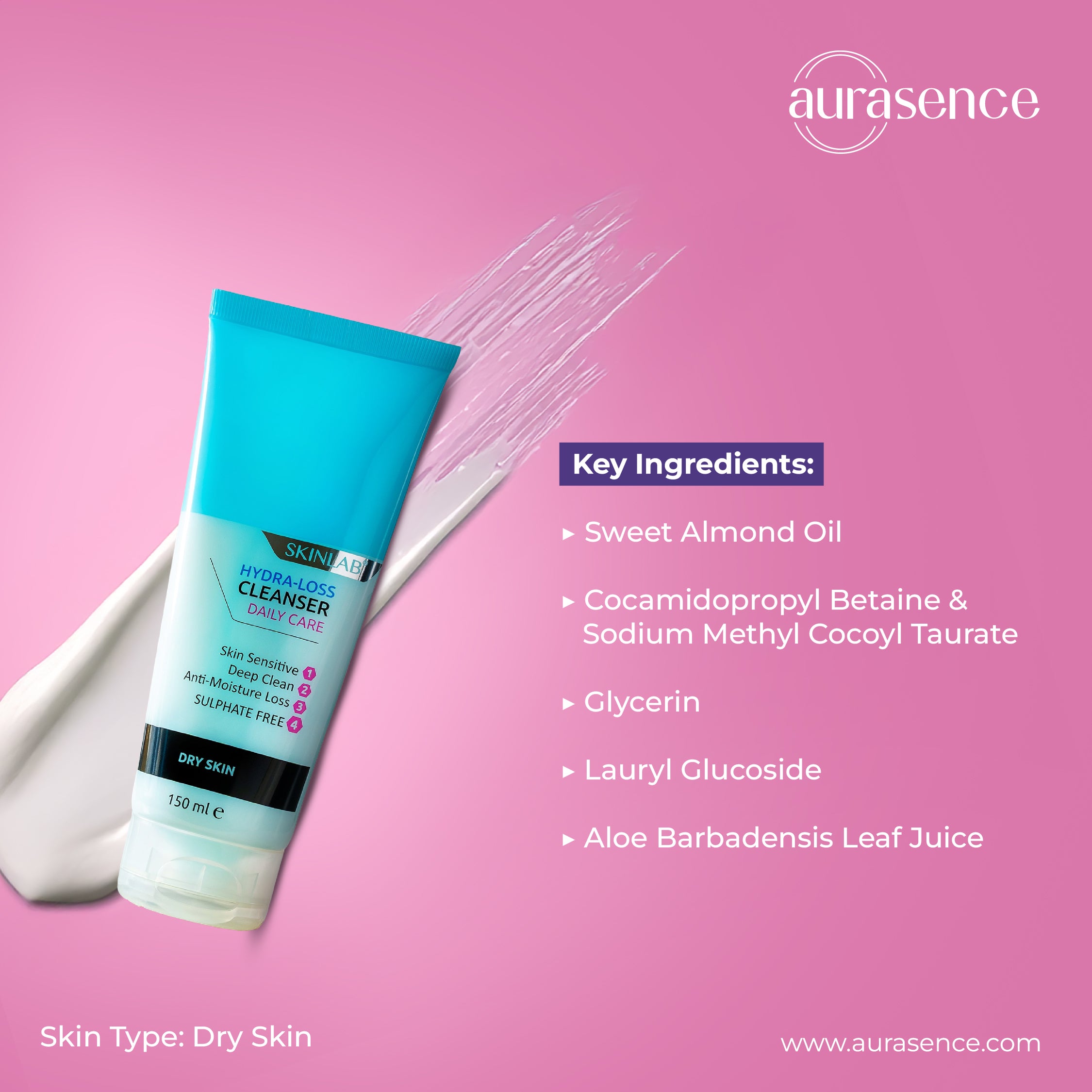 SKINLAB Hydra Loss Cleanser Key Ingredients