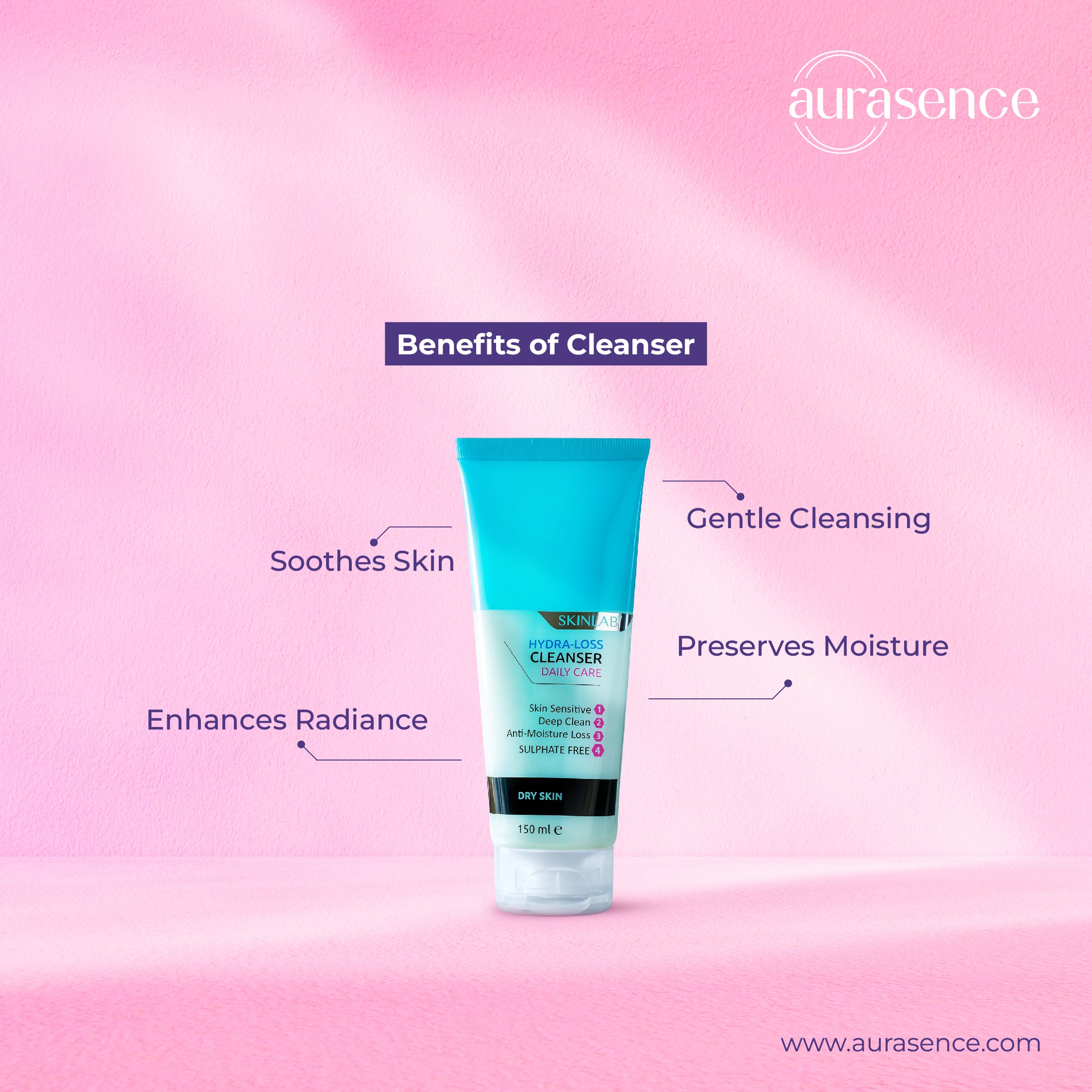 SKINLAB Hydra Loss Cleanser: Benefits of Cleanser