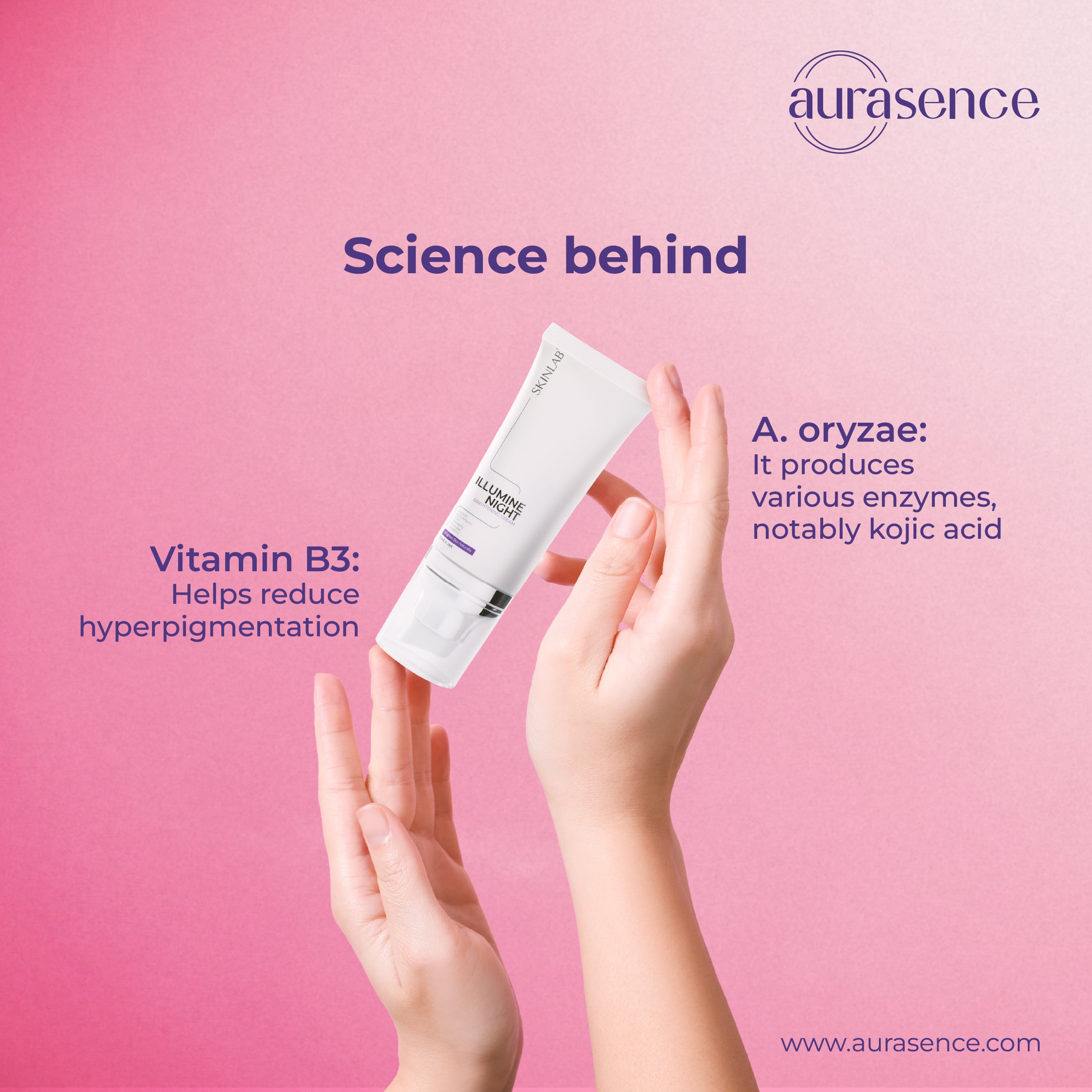 SKINLAB Illumine Night Brightening Cream UAE -  Science behind | Aurasence