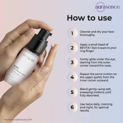 How to use SKINLAB Revita-L eye cream