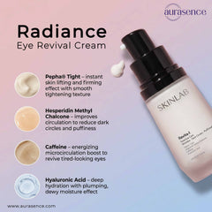 SKINLAB Radiance Eye Revival Cream with product details