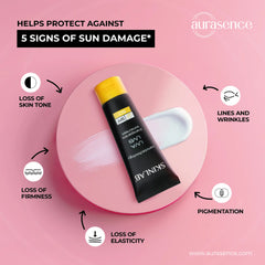 SKINLAB Sunscreen SPF 50 UVA/UVB Sun Protection For All Skin Types| Water Resistant & Transparent | 100ml