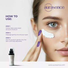 Skinlab Wrinkle Repair Eye Care Serum | Hyaluronic Acid, Argireline, Glycerin| 30ml