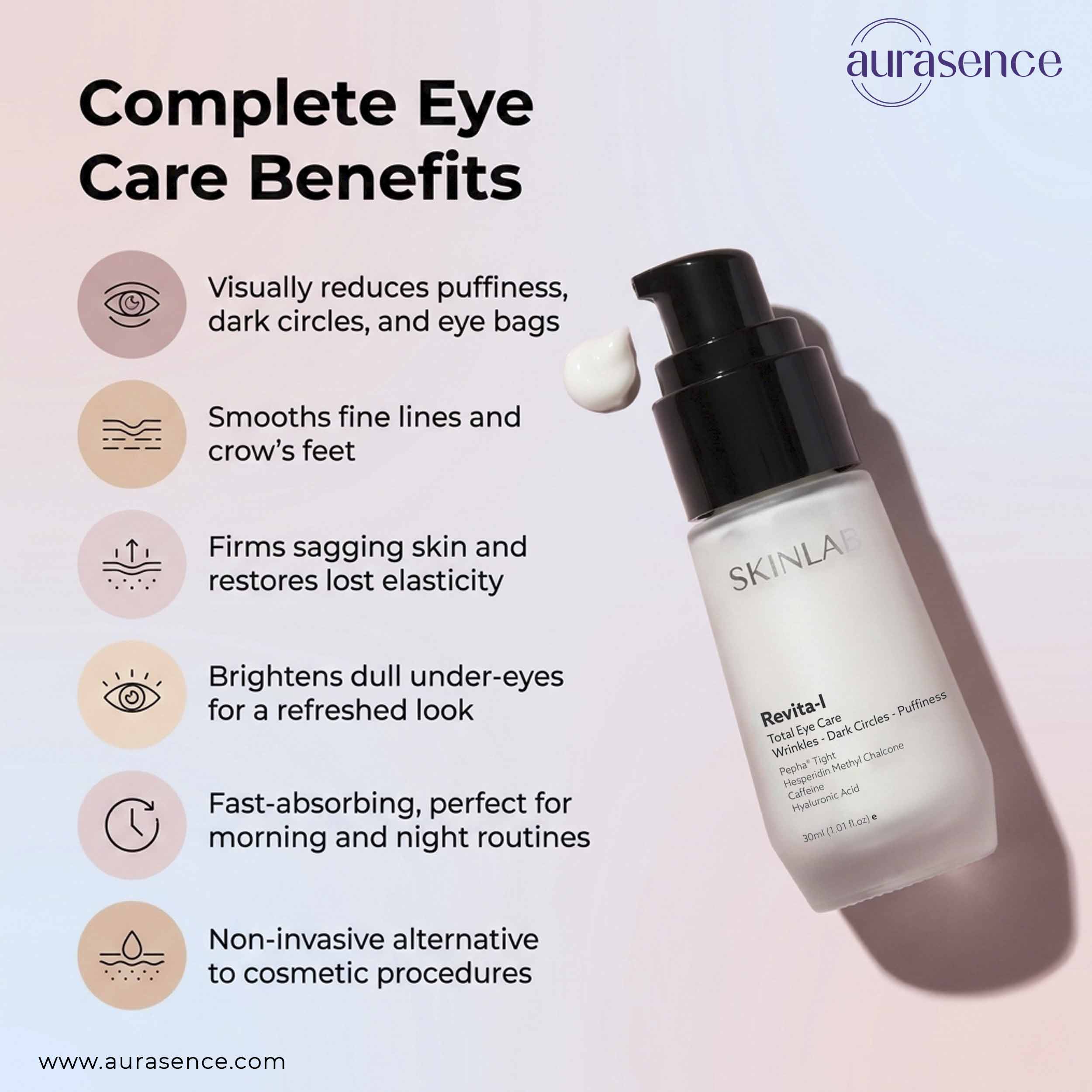 SKINLA Revital eye care product with benefits
