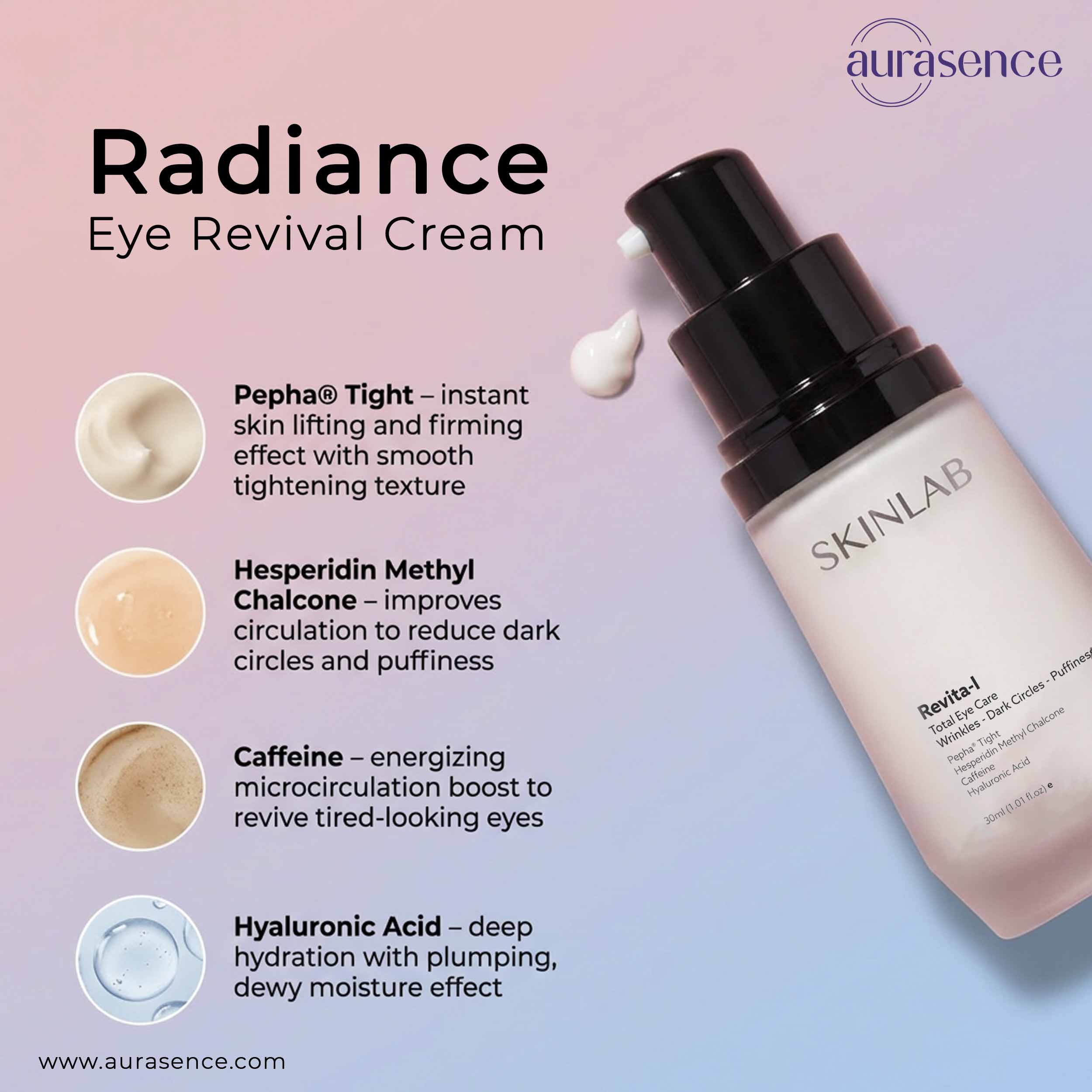 SKINLAB Radiance Eye Revival Cream with product details