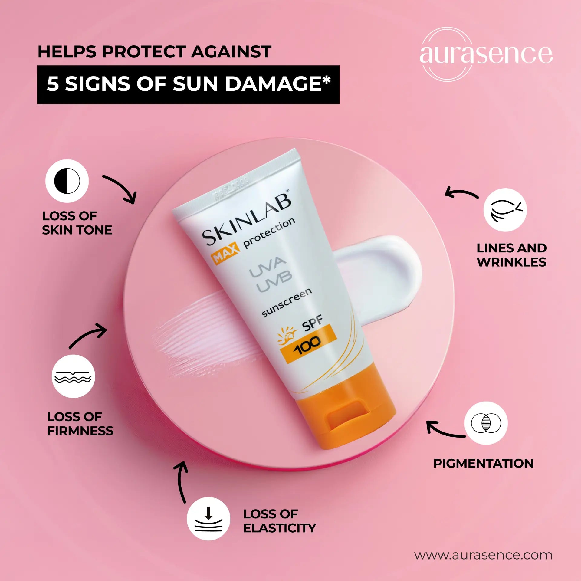 SKINLAB Sunscreen SPF100 UVA/UVB Sun Protection For All Skin Types| Water Resistant & Transparent | 50ml